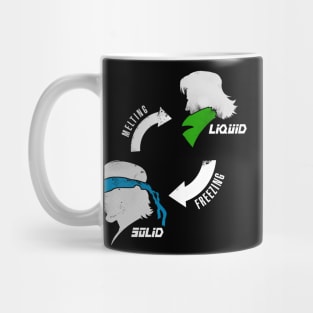 Metal Gear States Mug